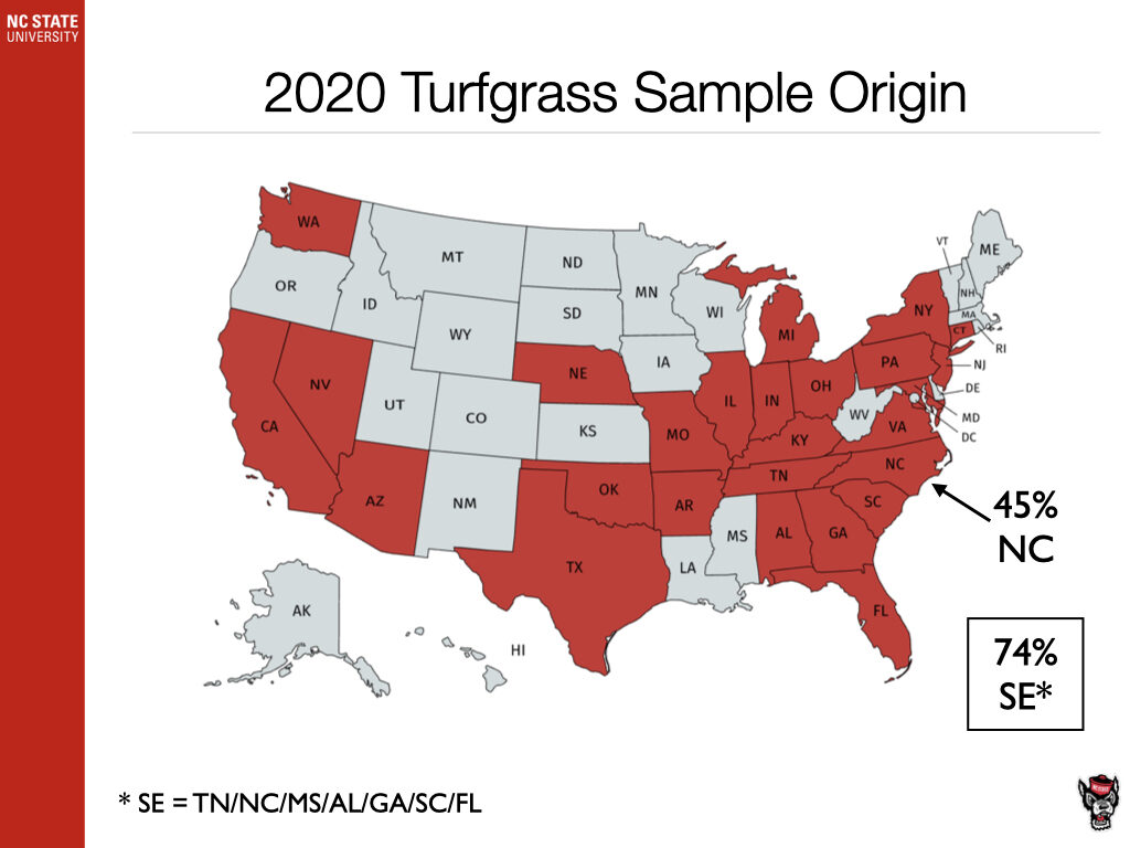 2020 Turfgrass Sample Origin chart image