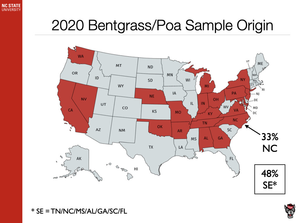 2020 Bentgrass /Poa Sample Origin chart image