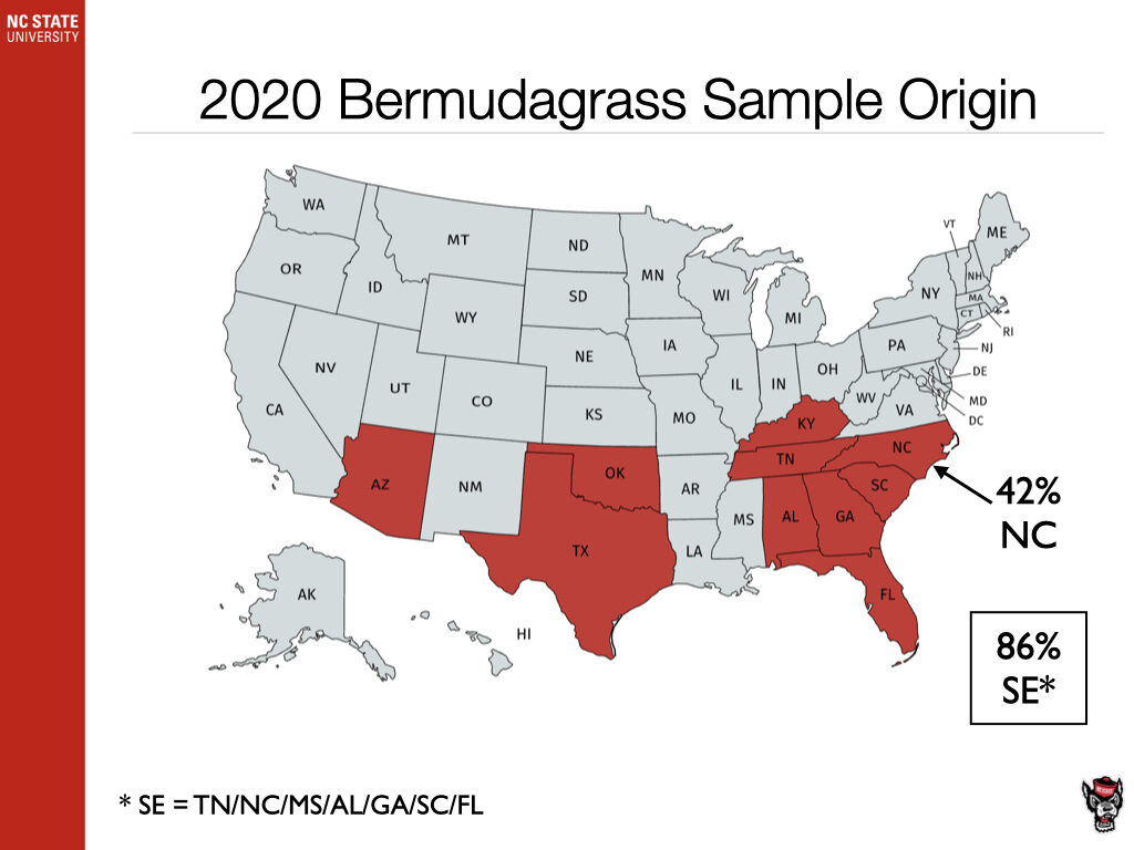 2020 Bermudagrass Sample Origin chart image